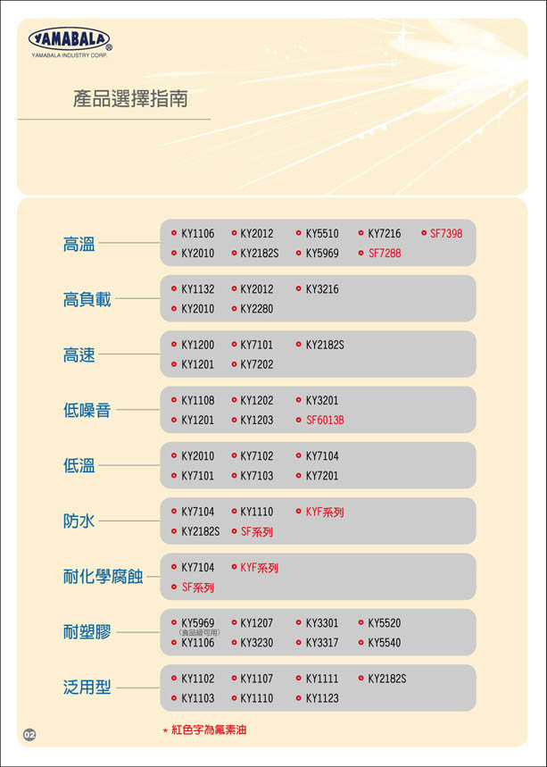 YAMA產品選擇指南.jpg